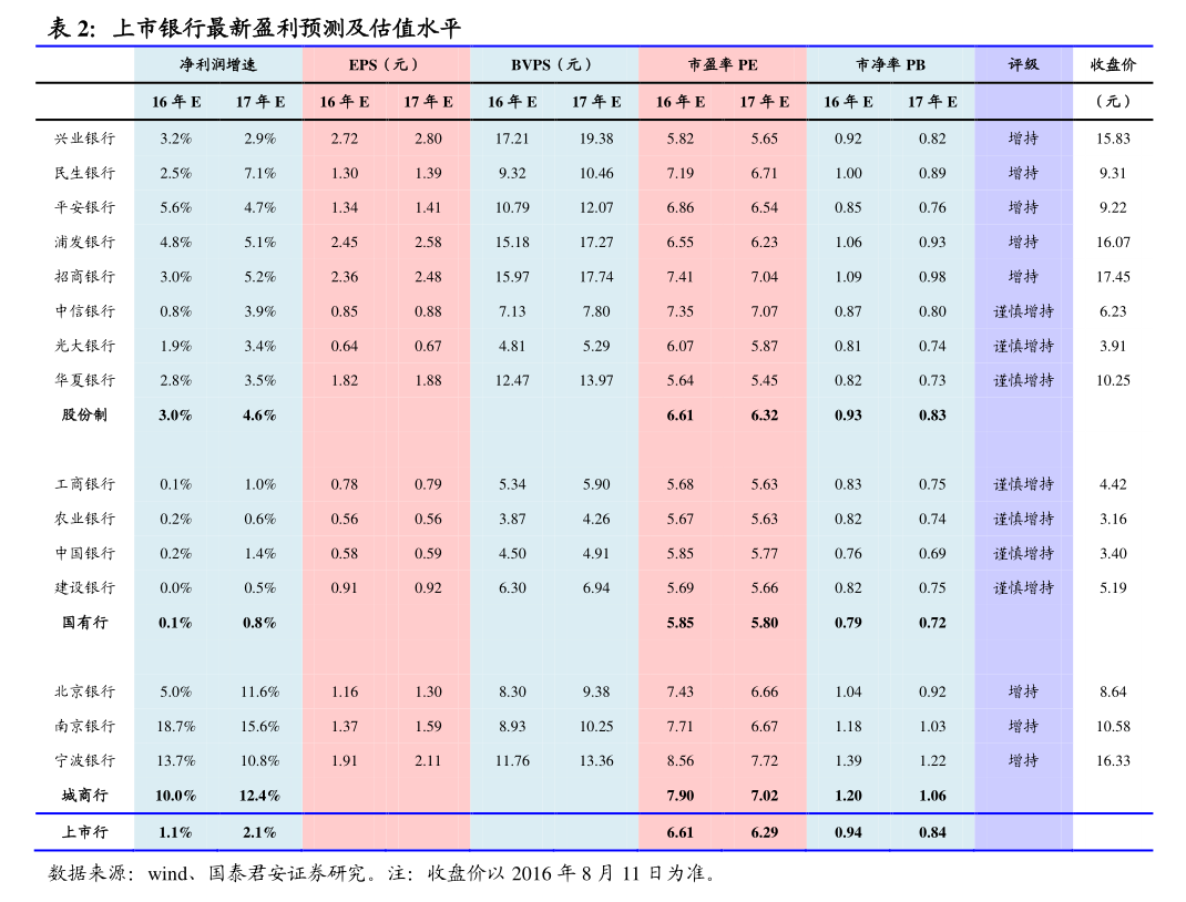 中國(guó)中鐵2025年第二季度新增擔(dān)保 煤炭及制品銷售業(yè)務(wù)相關(guān)被擔(dān)保人及協(xié)議內(nèi)容分析