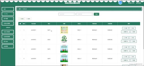 SSM垃圾分類(lèi)綜合服務(wù)系統(tǒng) 數(shù)據(jù)處理模塊設(shè)計(jì)與源碼解析